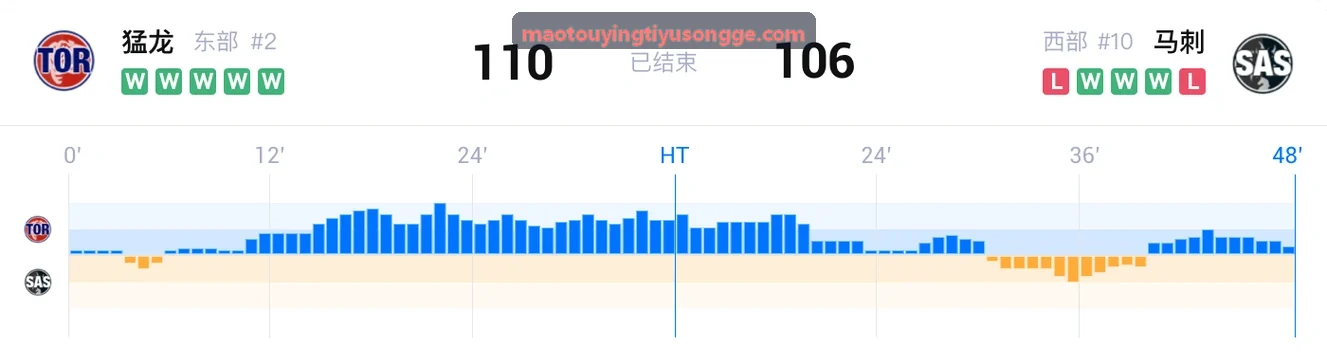 猫头鹰体育电动液压篮球架设施集采